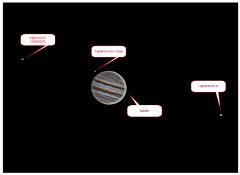 jupiter_monde-19-03-2014